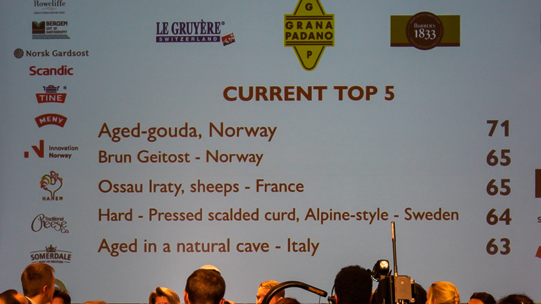 Resultatliste frå World Cheese Awards 2018 i Bergen