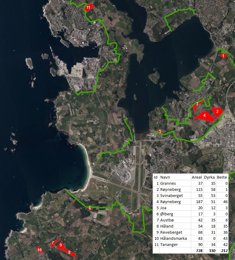 Døme på areal spelt inn som nye bustadområde i Sola kommune ved siste kommuneplanrullering.